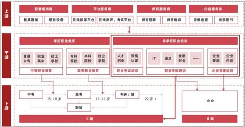 出版人準備好了嗎？下一個萬億市場大幕即將開啟 代理代辦服務的新藍海